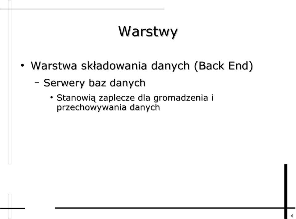 danych Stanowią zaplecze dla
