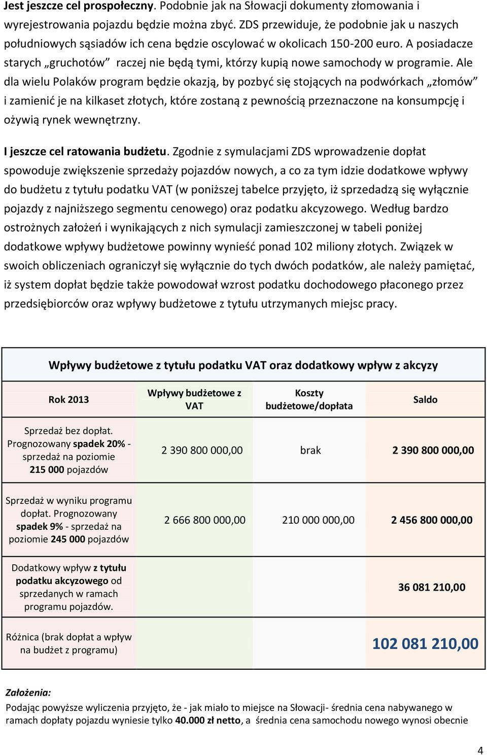 A posiadacze starych gruchotów raczej nie będą tymi, którzy kupią nowe samochody w programie.