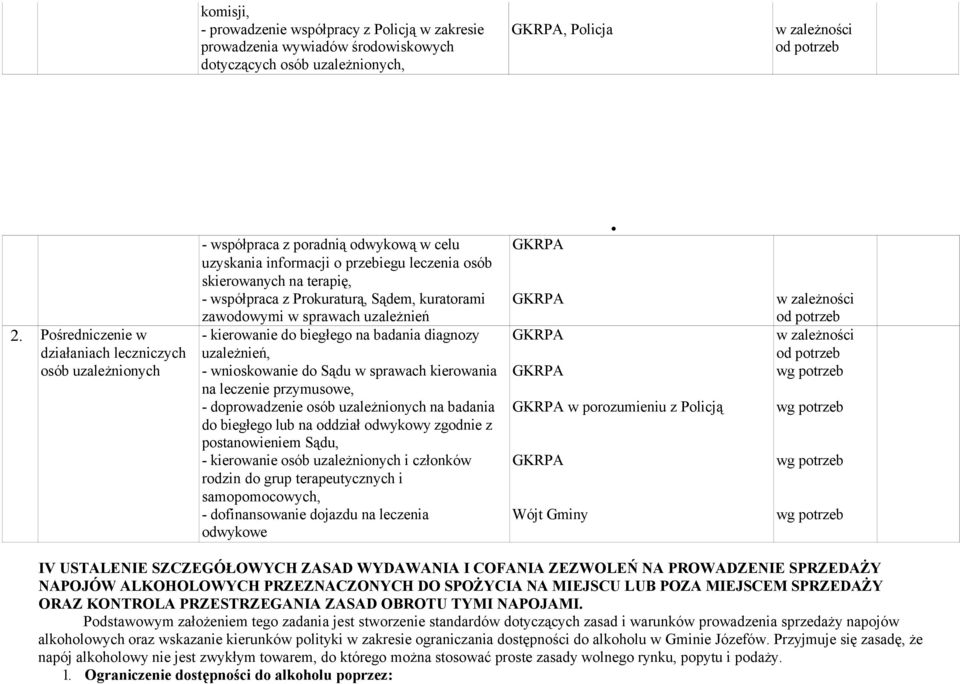 Pośredniczenie w - kierowanie do biegłego na badania diagnozy w zależności działaniach leczniczych uzależnień, osób uzależnionych - wnioskowanie do Sądu w sprawach kierowania wg potrzeb na leczenie