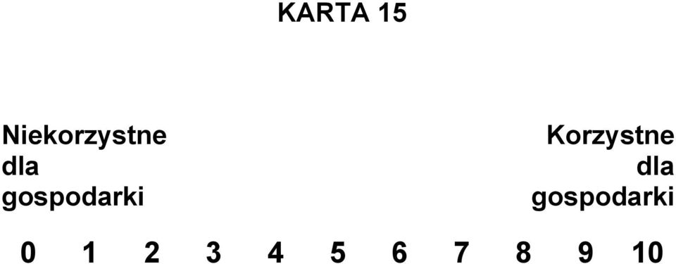 gospodarki Korzystne