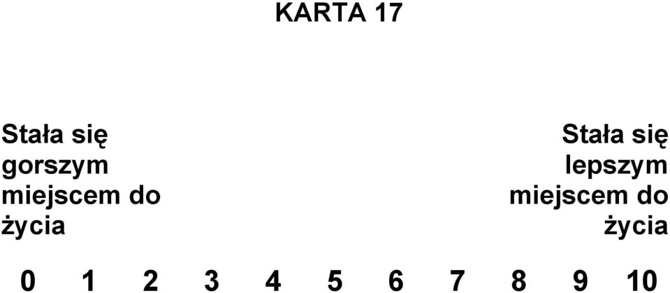 Stała się lepszym