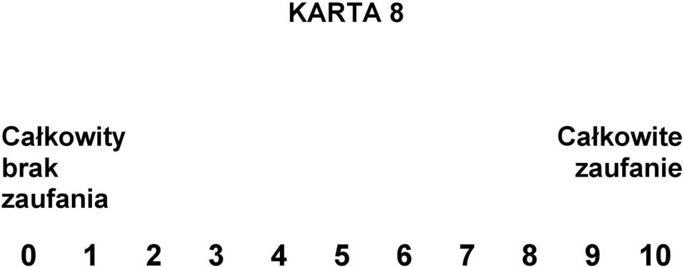 Całkowite zaufanie