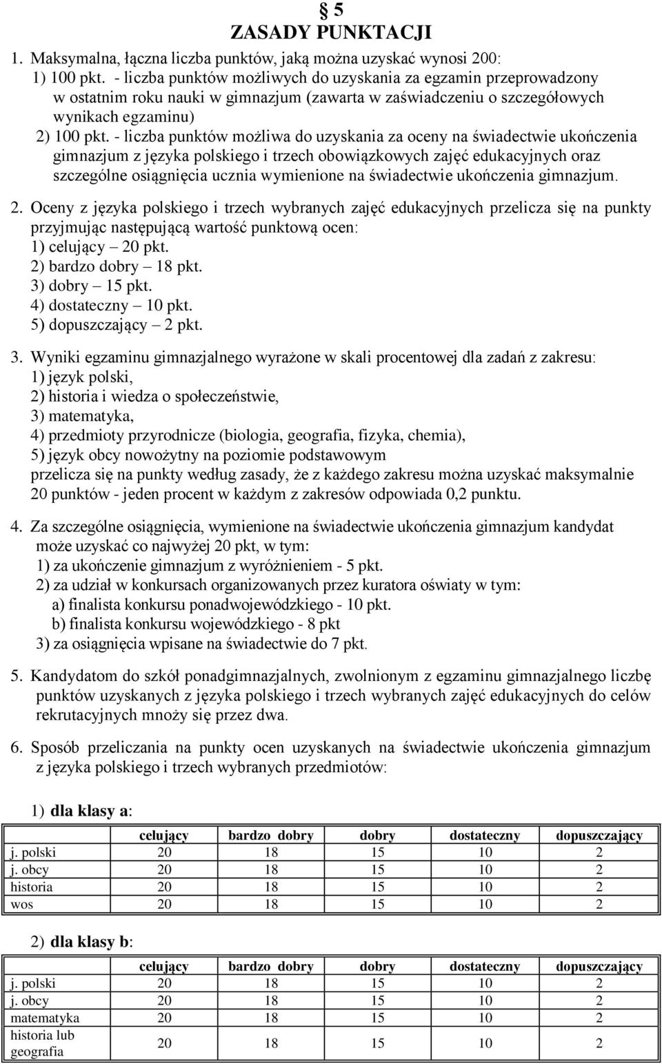 - liczba punktów możliwa do uzyskania za oceny na świadectwie ukończenia gimnazjum z języka polskiego i trzech obowiązkowych zajęć edukacyjnych oraz szczególne osiągnięcia ucznia wymienione na