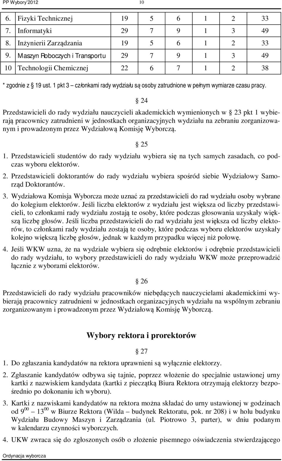 24 Przedstawicieli do rady wydziału nauczycieli akademickich wymienionych w 23 pkt 1 wybierają pracownicy zatrudnieni w jednostkach organizacyjnych wydziału na zebraniu zorganizowanym i prowadzonym
