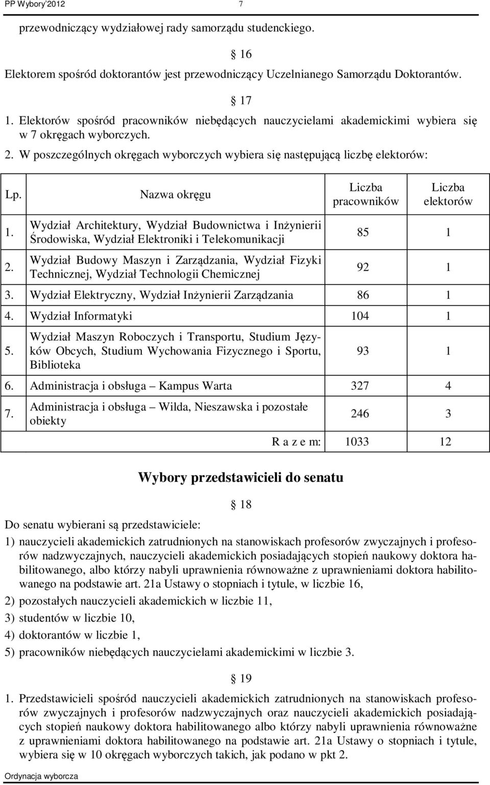Nazwa okręgu Liczba pracowników Liczba elektorów 1. 2.
