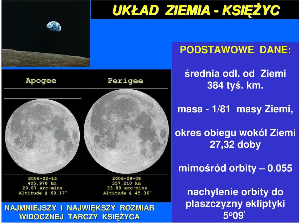 masa - 1/81 masy Ziemi, okres obiegu wokół Ziemi 27,32 doby