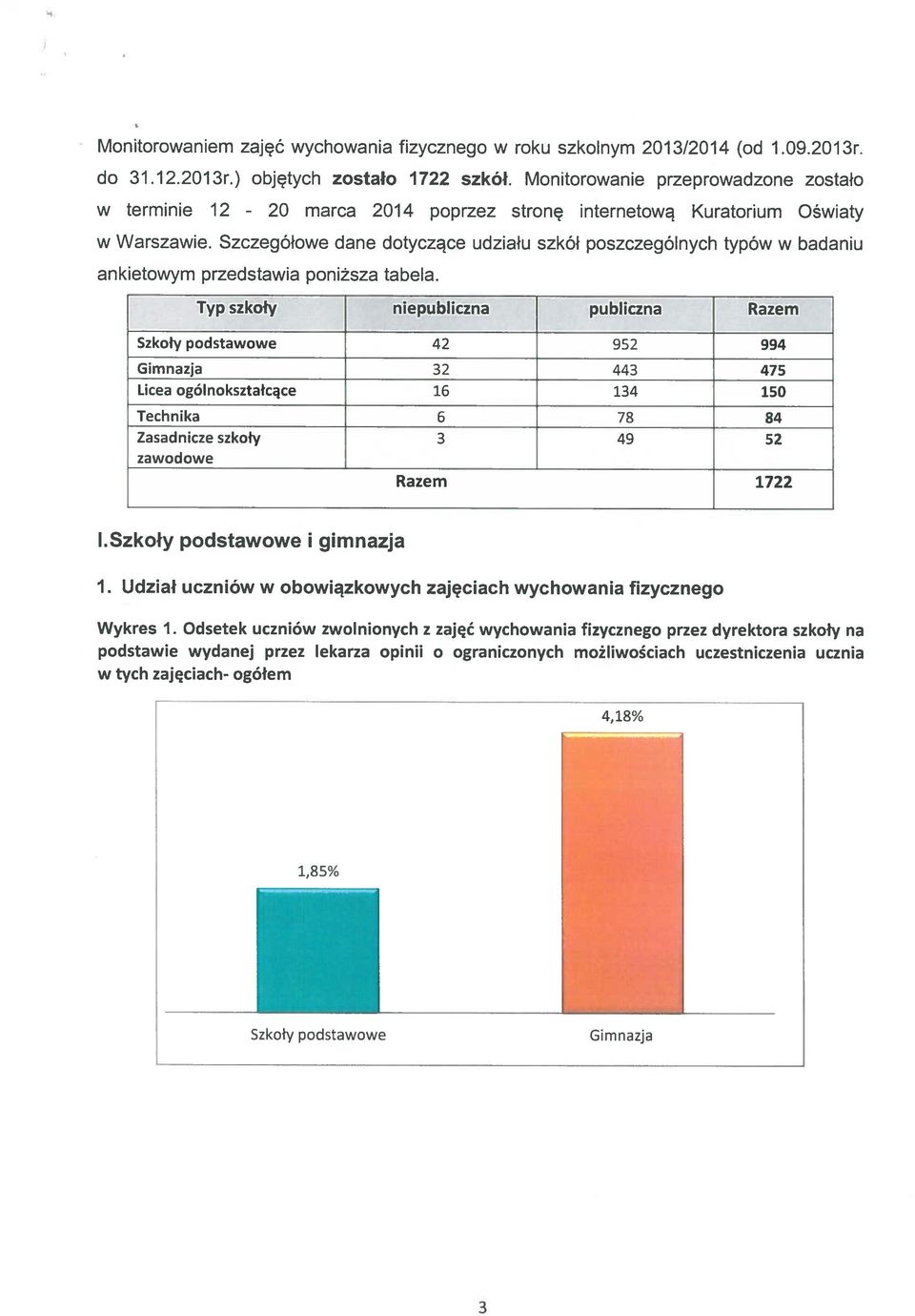 Szczegółowe dane dotyczące udziału szkół poszczególnych typów w badaniu ankietowym przedstawia poniższa tabela.