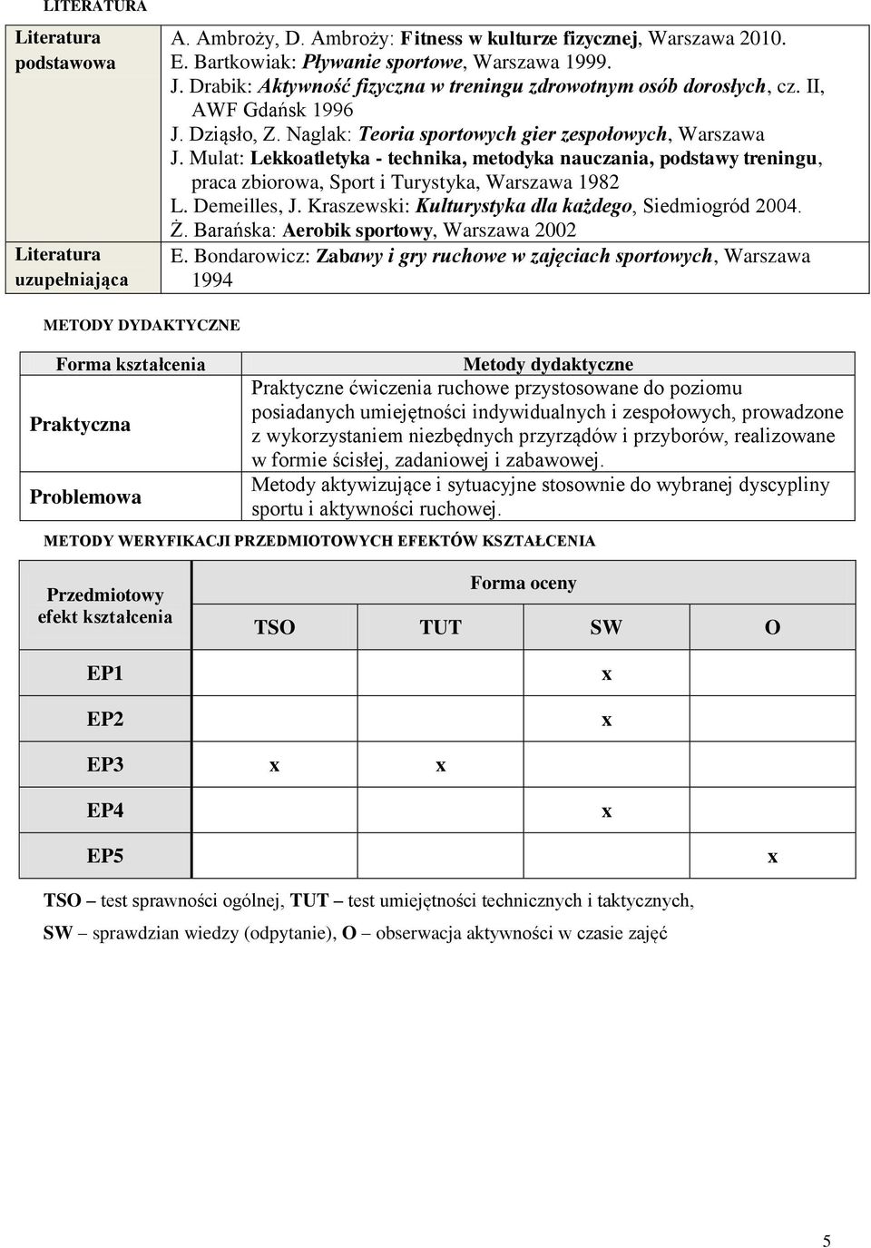 Mulat: Lekkoatletyka - technika, metodyka nauczania, podstawy treningu, praca zbiorowa, Sport i Turystyka, Warszawa 1982 L. Demeilles, J. Kraszewski: Kulturystyka dla każdego, Siedmiogród 2004. Ż.