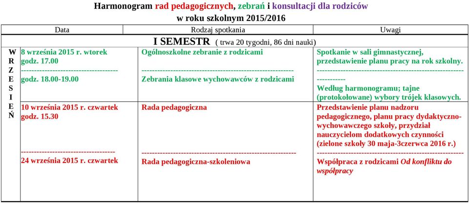 czwartek Ogólnoszkolne zebranie z rodzicami ebrania klasowe wychowawców z rodzicami Rada pedagogiczna Rada pedagogicznaszkoleniowa Spotkanie w sali gimnastycznej, przedstawienie planu pracy na