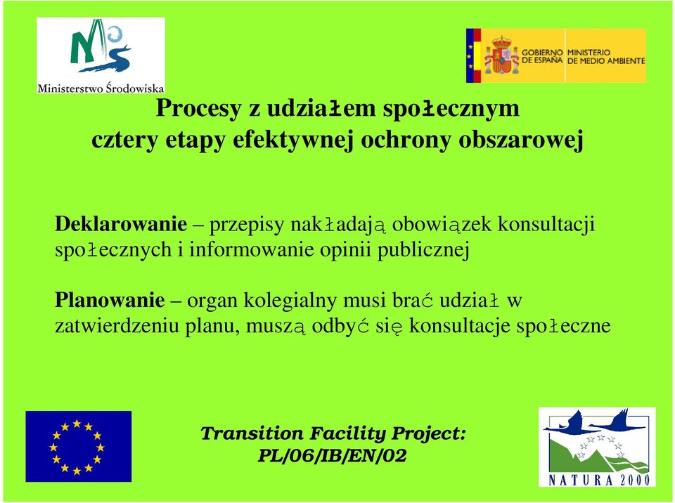 społecznych i informowanie opinii publicznej Planowanie organ