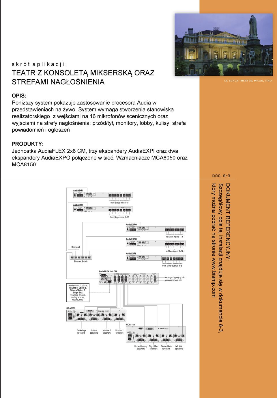 System wymaga stworzenia stanowiska realizatorskiego z wejściami na 16 mikrofonów scenicznych oraz wyjściami na strefy nagłośnienia: przód/tył, monitory, lobby,