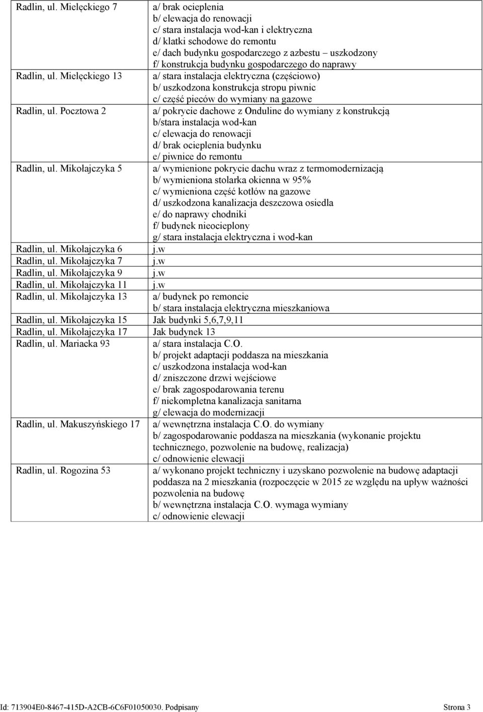 Makuszyńskiego 17 Radlin, ul.