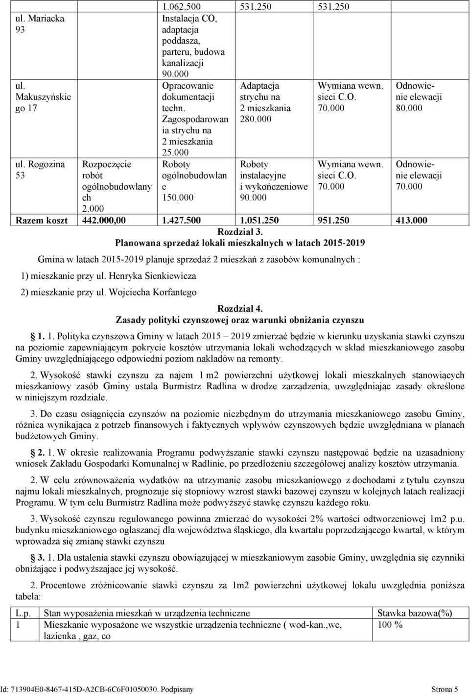 000 Wymiana wewn. sieci C.O. 70.000 Wymiana wewn. sieci C.O. 70.000 Odnowienie elewacji 80.000 Odnowienie elewacji 70.000 Razem koszt 442.000,00 1.427.500 1.051.250 951.250 413.000 Rozdział 3.