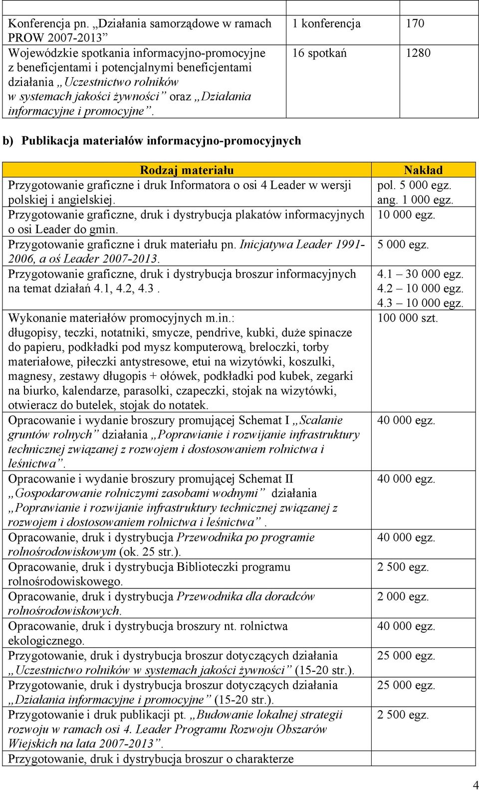 żywności oraz Działania informacyjne i promocyjne.