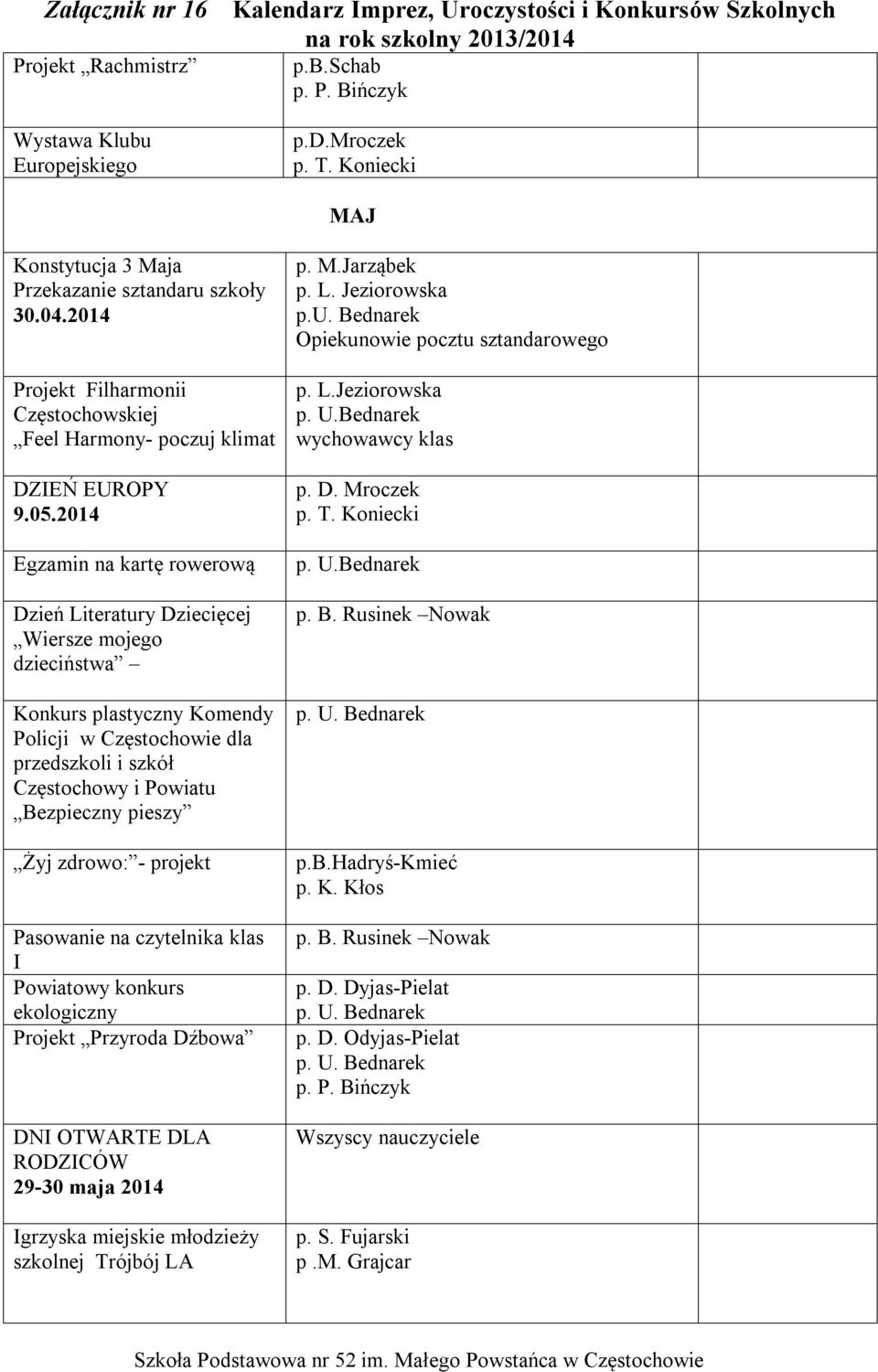 Żyj zdrowo: - projekt Pasowanie na czytelnika klas I Powiatowy konkurs ekologiczny Projekt Przyroda Dźbowa DNI OTWARTE DLA RODZICÓW 29-30 maja 2014 Igrzyska miejskie młodzieży szkolnej Trójbój LA p.