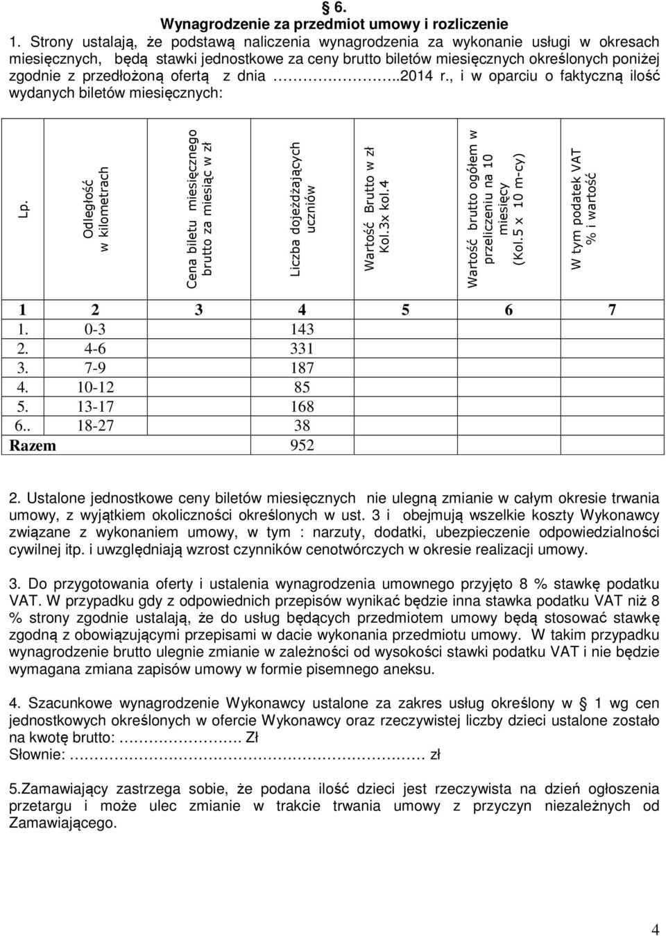 przedłożoną ofertą z dnia..2014 r., i w oparciu o faktyczną ilość wydanych biletów miesięcznych: Lp.