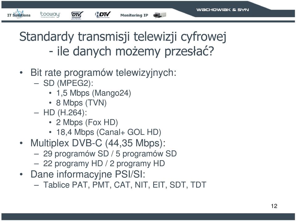 264): 2 Mbps (Fox HD) 18,4 Mbps (Canal+ GOL HD) Multiplex DVB-C (44,35 Mbps): 29 programów