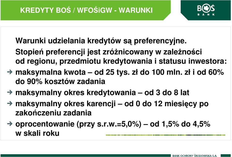 maksymalna kwota od 25 tys. zł do 100 mln.