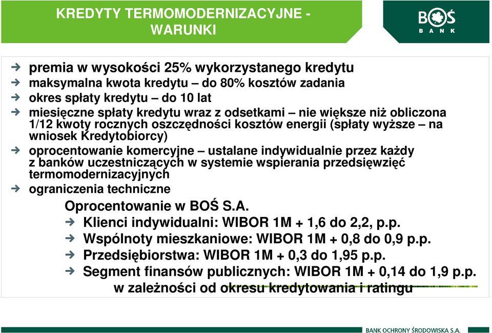 kaŝdy z banków uczestniczących w systemie wspierania przedsięwzięć termomodernizacyjnych ograniczenia techniczne Oprocentowanie w BOŚ S.A. Klienci indywidualni: WIBOR 1M + 1,6 do 2,2, p.p. Wspólnoty mieszkaniowe: WIBOR 1M + 0,8 do 0,9 p.