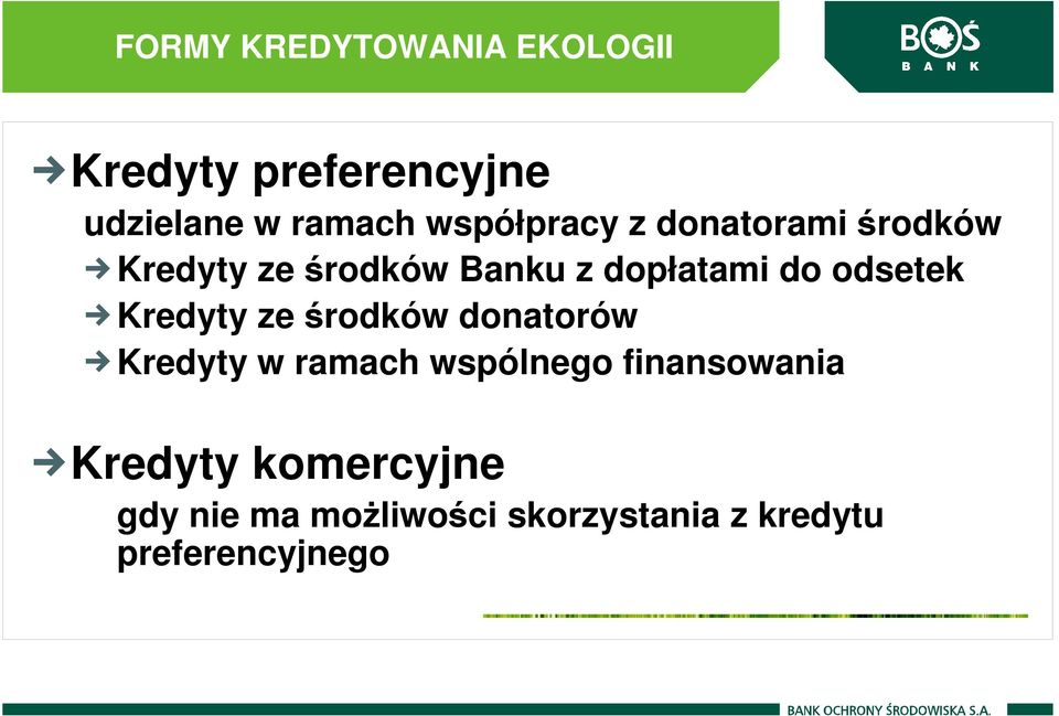 odsetek Kredyty ze środków donatorów Kredyty w ramach wspólnego