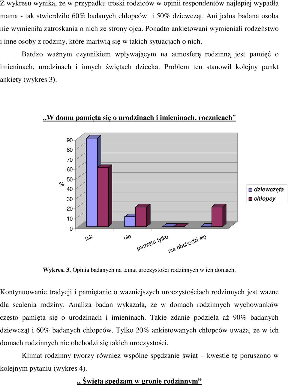 Bardzo ważnym czynnikiem wpływającym na atmosferę rodzinną jest pamięć o imieninach, urodzinach i innych świętach dziecka. Problem ten stanowił kolejny punkt ankiety (wykres 3).