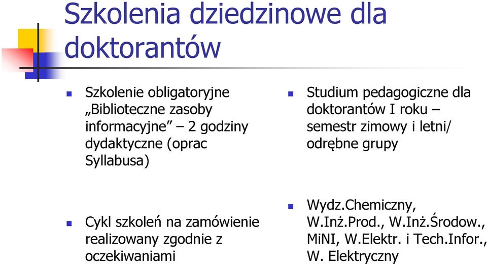 roku semestr zimowy i letni/ odrębne grupy Cykl szkoleń na zamówienie realizowany zgodnie z