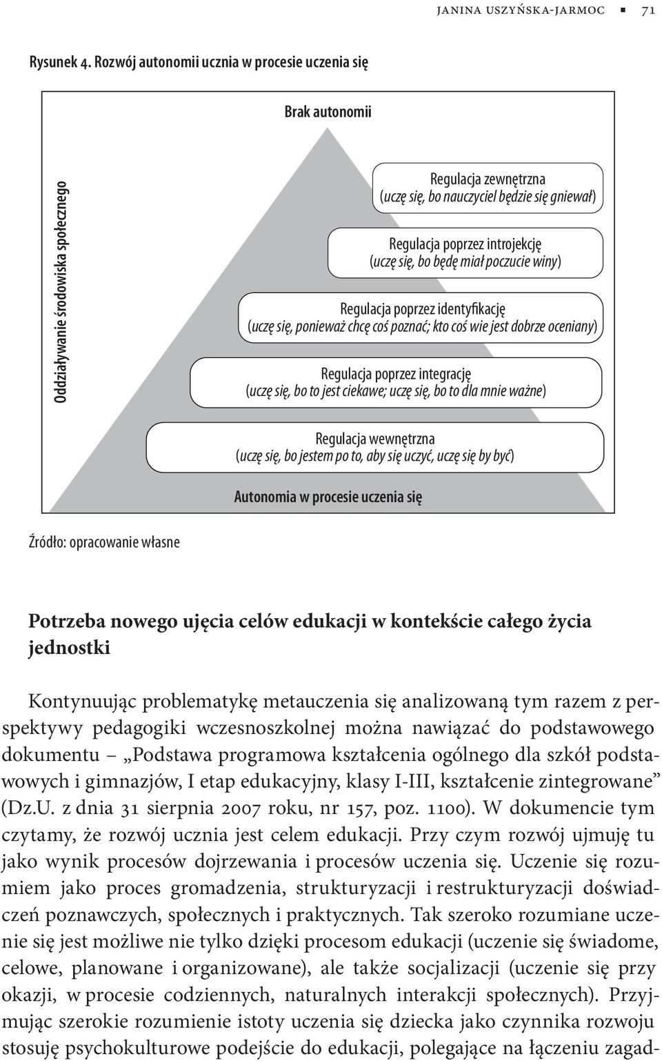 (uczę się, bo będę miał poczucie winy) Regulacja poprzez identyfikację (uczę się, ponieważ chcę coś poznać; kto coś wie jest dobrze oceniany) Regulacja poprzez integrację (uczę się, bo to jest