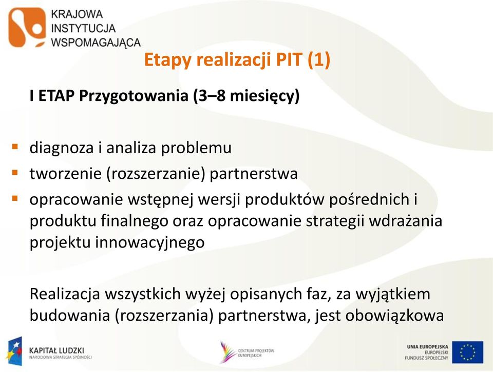 produktu finalnego oraz opracowanie strategii wdrażania projektu innowacyjnego Realizacja