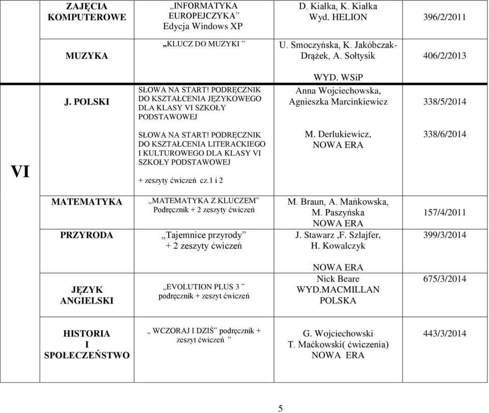 WSiP Anna Wojciechowska, Agnieszka Marcinkiewicz 338/5/2014 V DO KSZTAŁCENA LTERACKEGO KULTUROWEGO DLA KLASY V SZKOŁY PODSTAWOWEJ + zeszyty ćwiczeń cz.1 i 2 M.