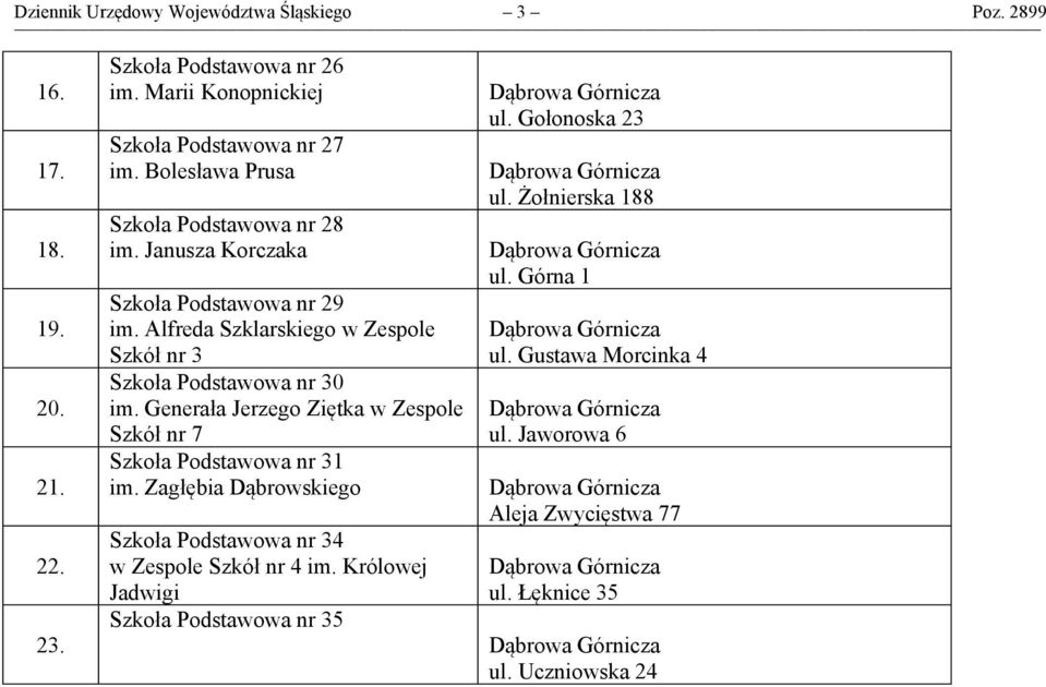 Generała Jerzego Ziętka w Zespole Szkół nr 7 Szkoła Podstawowa nr 31 im. Zagłębia Dąbrowskiego Szkoła Podstawowa nr 34 w Zespole Szkół nr 4 im.