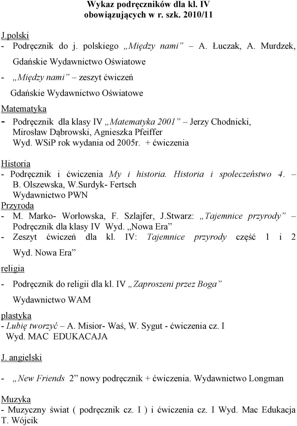 + ćwiczenia Historia - Podręcznik i ćwiczenia My i historia. Historia i społeczeństwo 4. B. Olszewska, W.Surdyk- Fertsch Wydawnictwo PWN Przyroda - M. Marko- Worłowska, F. Szlajfer, J.