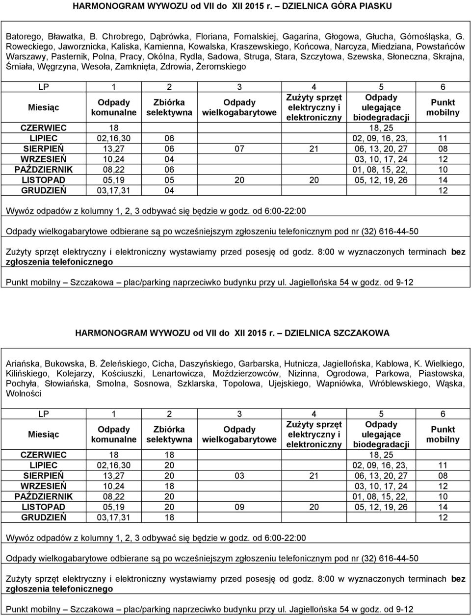 Szewska, Słoneczna, Skrajna, Śmiała, Węgrzyna, Wesoła, Zamknięta, Zdrowia, Żeromskiego CZERWIEC 18 18, 25 LIPIEC 02,16,30 06 02, 09, 16, 23, 11 SIERPIEŃ 13,27 06 07 21 06, 13, 20, 27 08 WRZESIEŃ