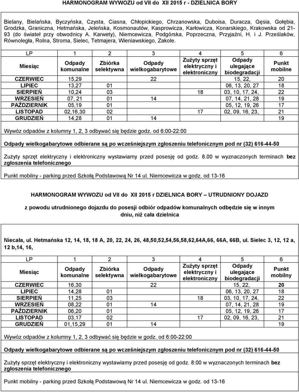Prześlaków, Równoległa, Rolna, Stroma, Sielec, Tetmajera, Wieniawskiego, Zakole.