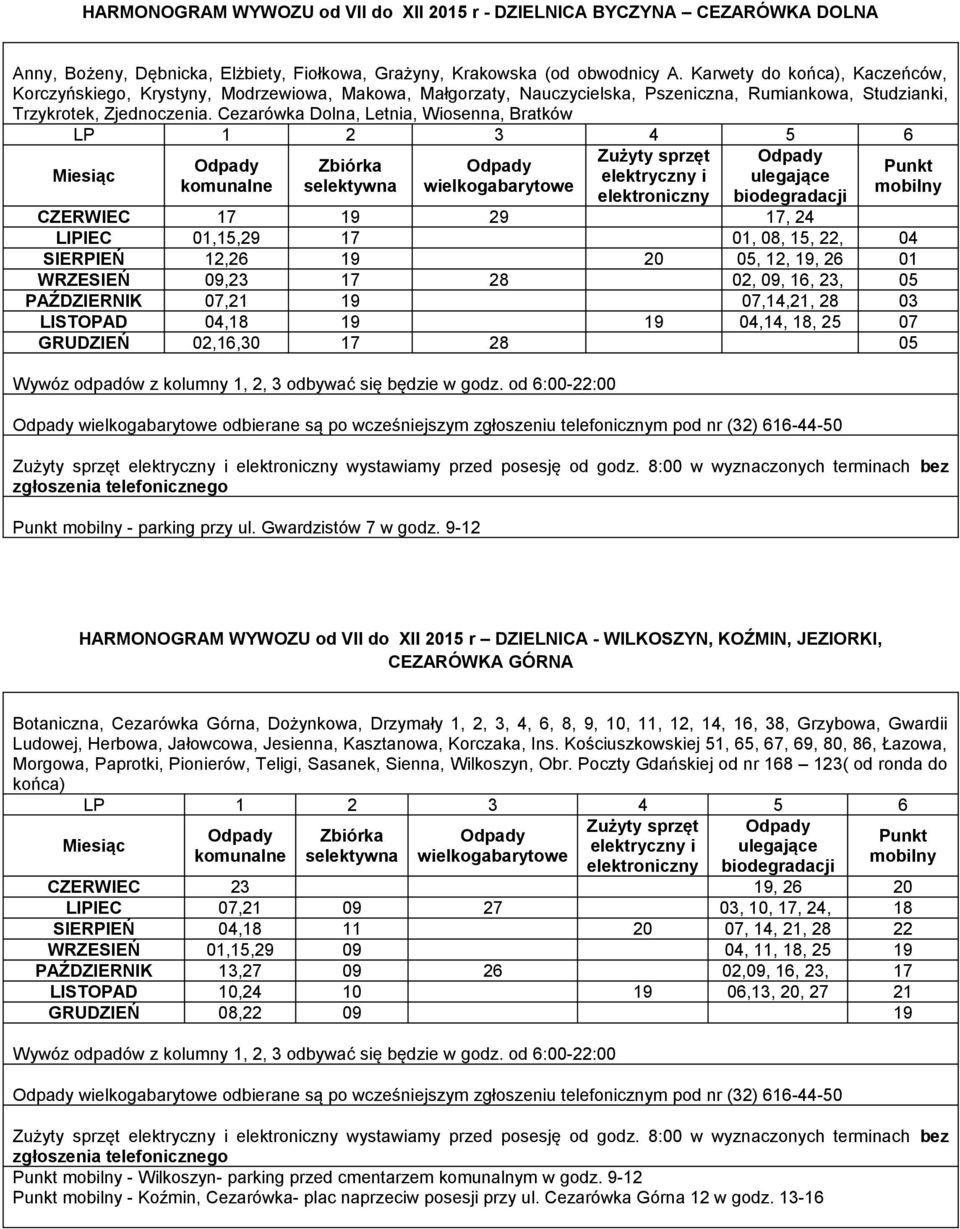 Cezarówka Dolna, Letnia, Wiosenna, Bratków elektroniczny biodegradacji CZERWIEC 17 19 29 17, 24 LIPIEC 01,15,29 17 01, 08, 15, 22, 04 SIERPIEŃ 12,26 19 20 05, 12, 19, 26 01 WRZESIEŃ 09,23 17 28 02,