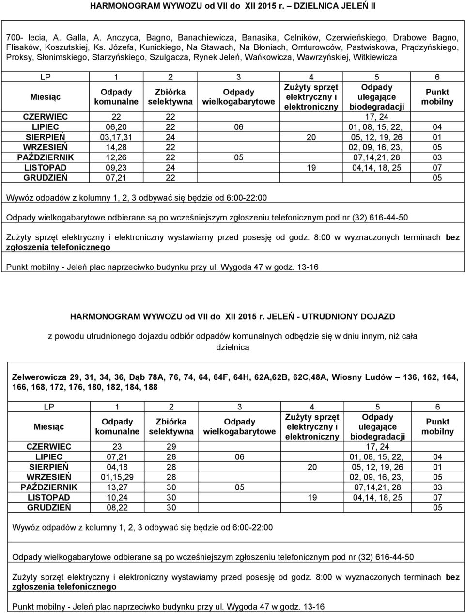 17, 24 LIPIEC 06,20 22 06 01, 08, 15, 22, 04 SIERPIEŃ 03,17,31 24 20 05, 12, 19, 26 01 WRZESIEŃ 14,28 22 02, 09, 16, 23, 05 PAŹDZIERNIK 12,26 22 05 07,14,21, 28 03 LISTOPAD 09,23 24 19 04,14, 18, 25