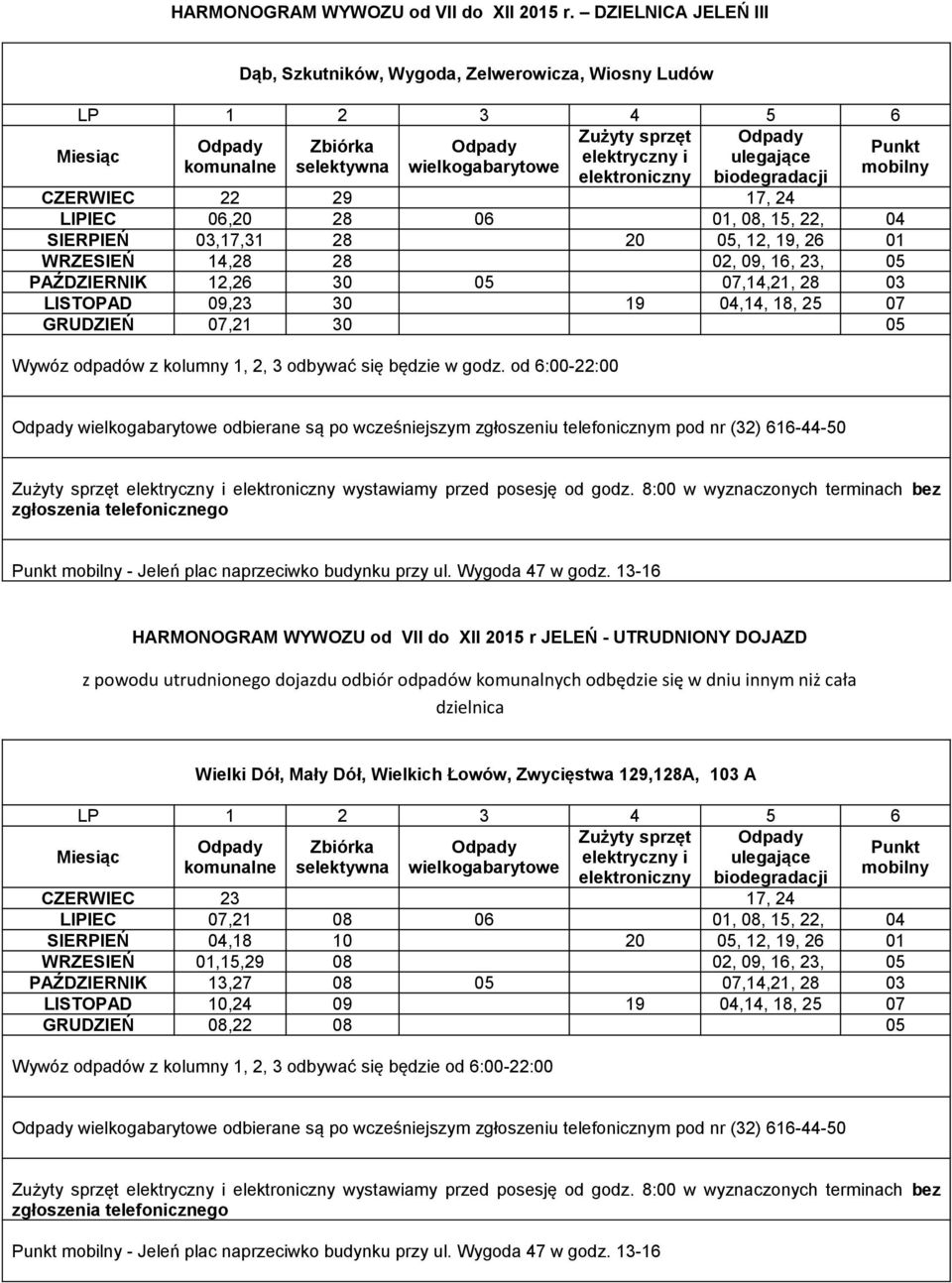 16, 23, 05 PAŹDZIERNIK 12,26 30 05 07,14,21, 28 03 LISTOPAD 09,23 30 19 04,14, 18, 25 07 GRUDZIEŃ 07,21 30 05 - Jeleń plac naprzeciwko budynku przy ul. Wygoda 47 w godz.