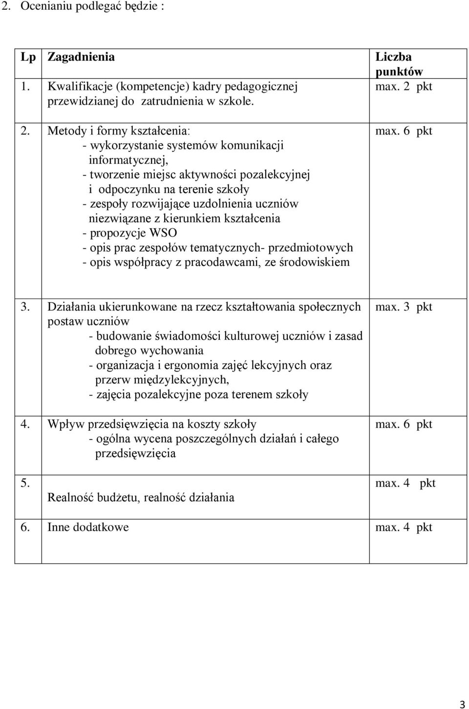 niezwiązane z kierunkiem kształcenia - propozycje WSO - opis prac zespołów tematycznych- przedmiotowych - opis współpracy z pracodawcami, ze środowiskiem Liczba punktów max. 2 pkt max. 6 pkt 3.