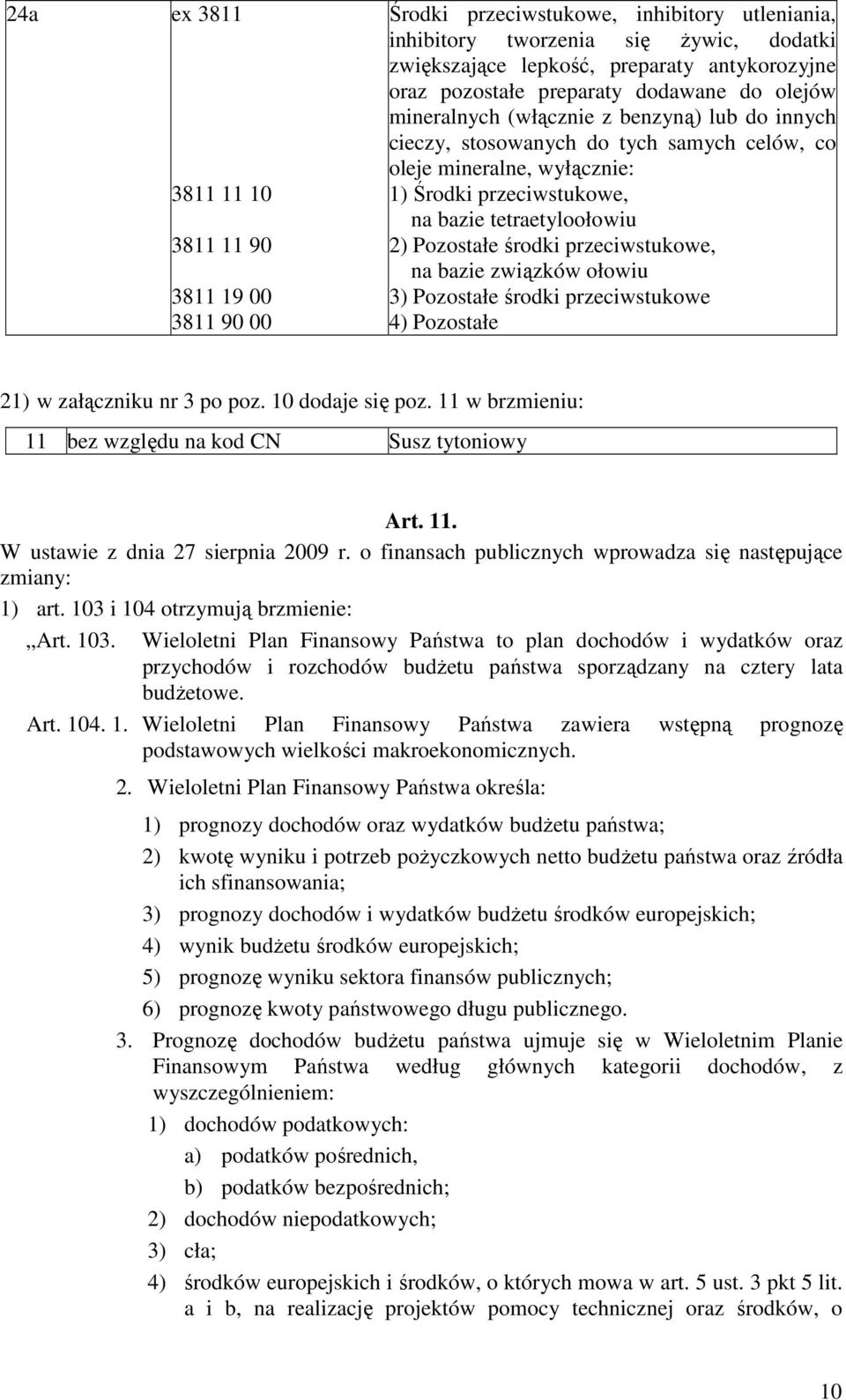 tetraetyloołowiu 2) Pozostałe środki przeciwstukowe, na bazie związków ołowiu 3) Pozostałe środki przeciwstukowe 4) Pozostałe 21) w załączniku nr 3 po poz. 10 dodaje się poz.