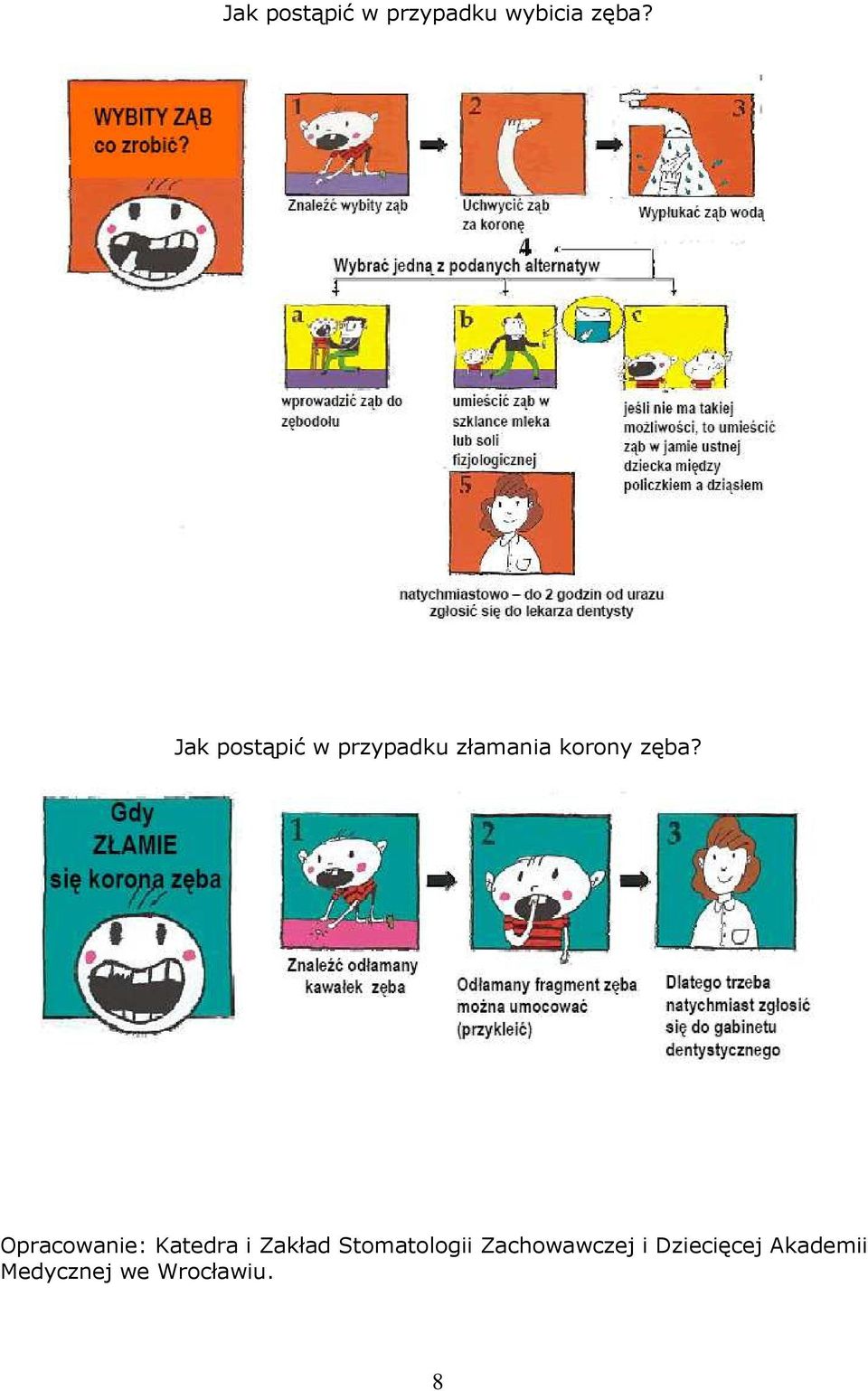 Opracowanie: Katedra i Zakład Stomatologii