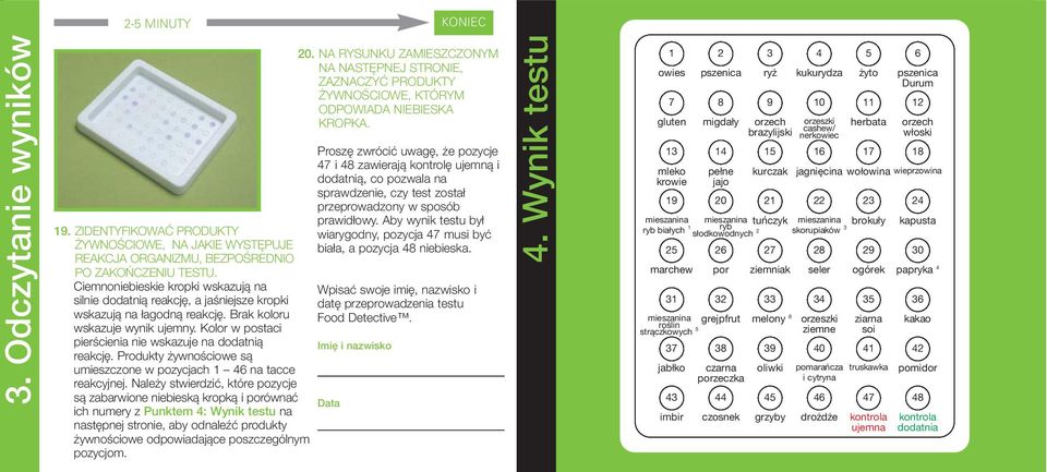Kolor w postaci pierścienia nie wskazuje na dodatnią reakcję. Produkty żywnościowe są umieszczone w pozycjach 1 46 na tacce reakcyjnej.