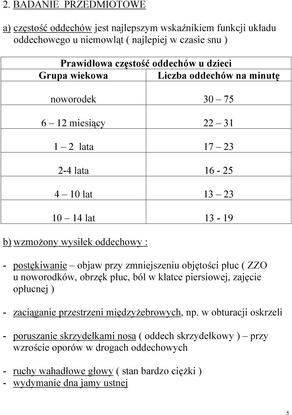 postękiwanie objaw przy zmniejszeniu objętości płuc ( ZZO u noworodków, obrzęk płuc, ból w klatce piersiowej, zajęcie opłucnej ) - zaciąganie przestrzeni międzyżebrowych, np.