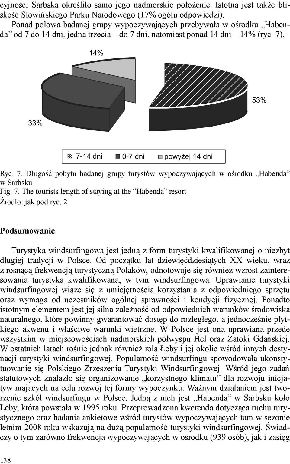 7. The tourists length of staying at the Habenda resort Źródło: jak pod ryc. 2 Podsumowanie Turystyka windsurfingowa jest jedną z form turystyki kwalifikowanej o niezbyt długiej tradycji w Polsce.