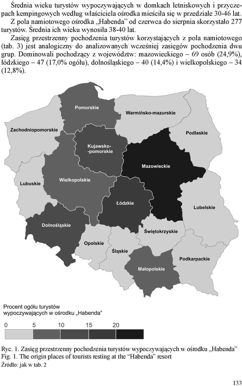 Zasięg przestrzenny pochodzenia turystów korzystających z pola namiotowego (tab. 3) jest analogiczny do analizowanych wcześniej zasięgów pochodzenia dwu grup.