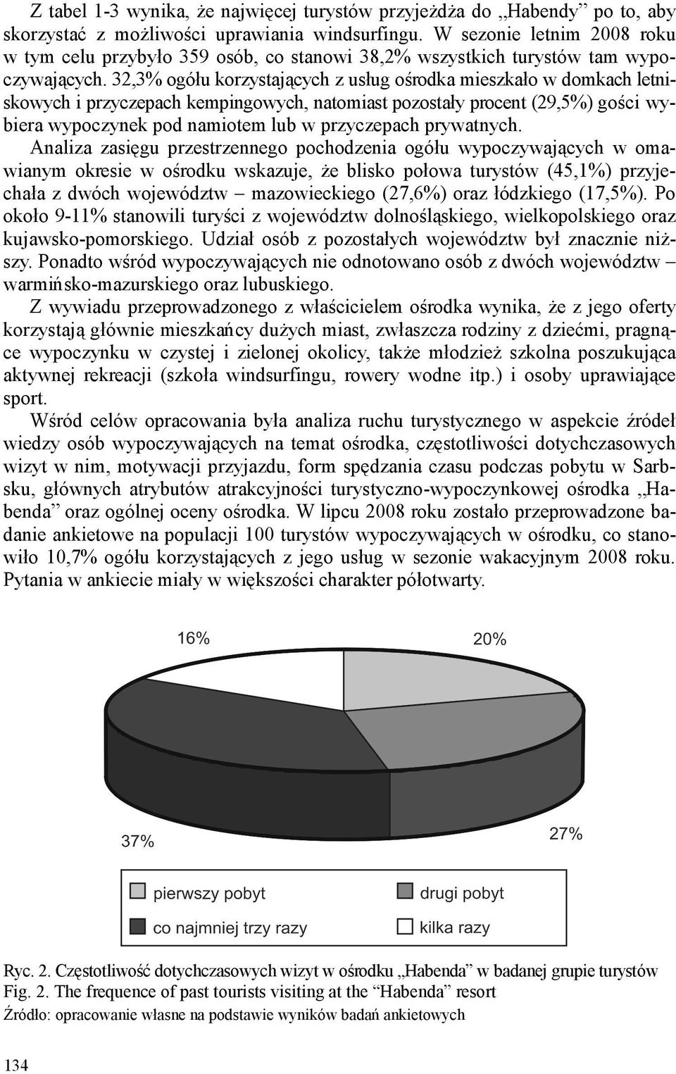 32,3% ogółu korzystających z usług ośrodka mieszkało w domkach letniskowych i przyczepach kempingowych, natomiast pozostały procent (29,5%) gości wybiera wypoczynek pod namiotem lub w przyczepach