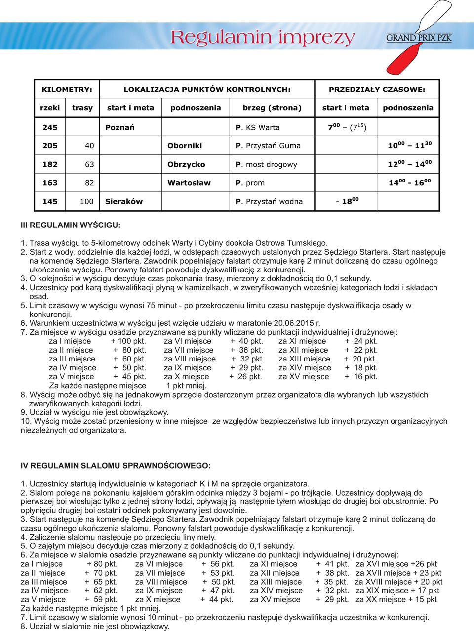 Zawodnik popełniający falstart otrzymuje karę 2 minut doliczaną do czasu ogólnego ukończenia wyścigu. Ponowny falstart powoduje dyskwalifikację z konkurencji. 3.