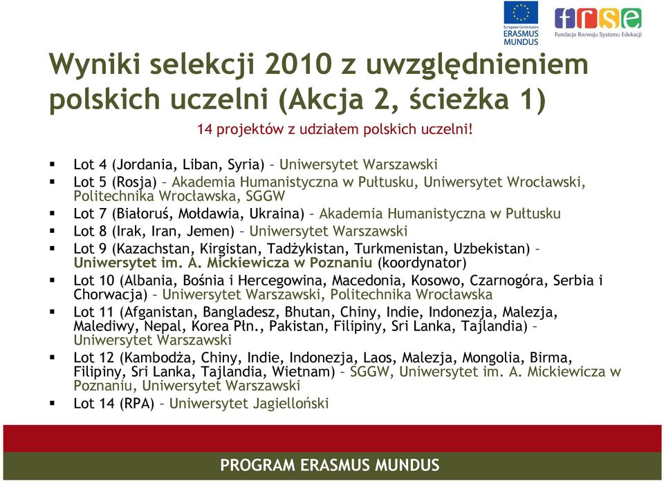 Akademia Humanistyczna w Pułtusku Lot 8 (Irak, Iran, Jemen) Uniwersytet Warszawski Lot 9 (Kazachstan, Kirgistan, TadŜykistan, Turkmenistan, Uzbekistan) Uniwersytet im. A.