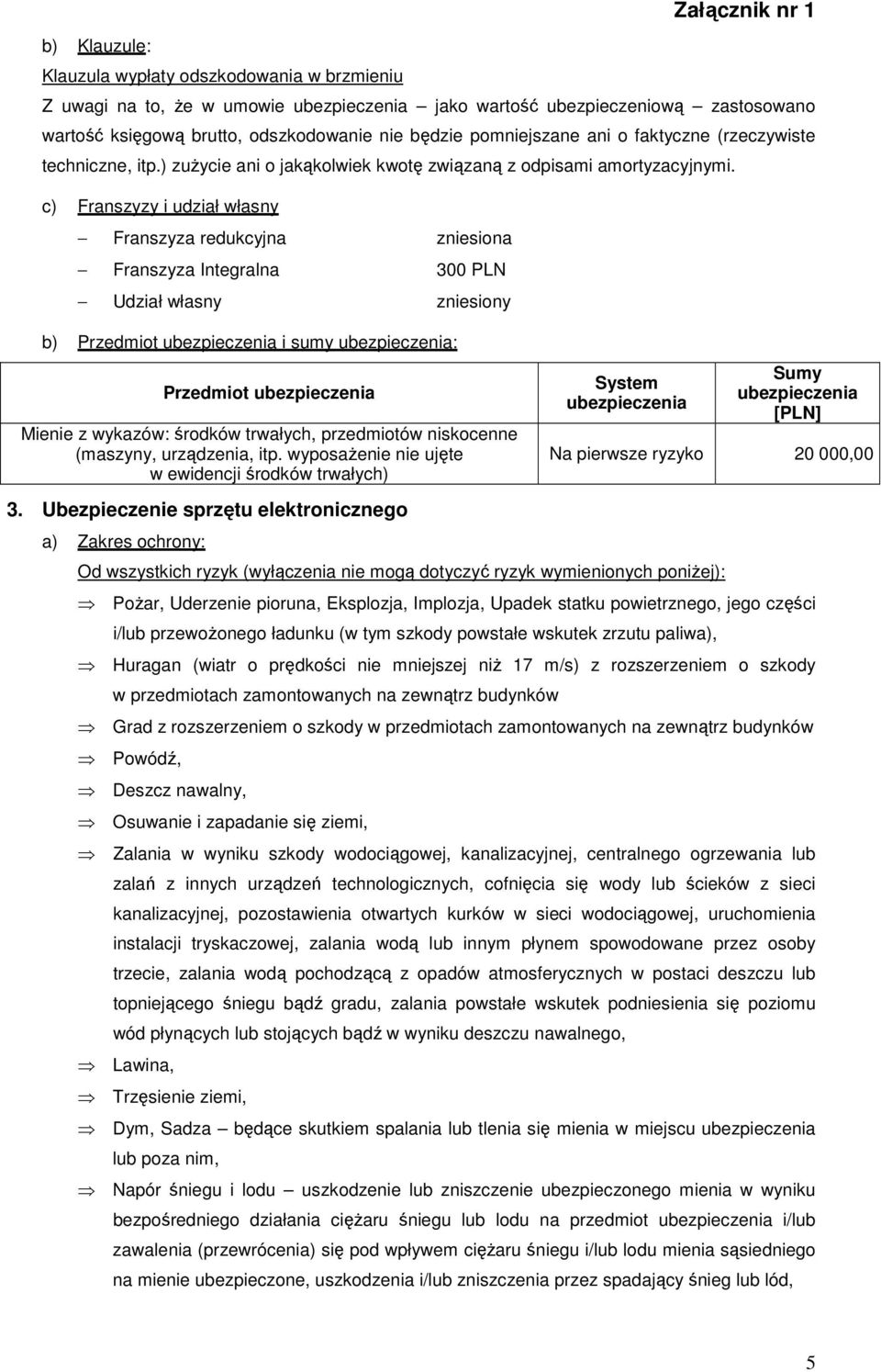 c) Franszyzy i udział własny Franszyza redukcyjna zniesiona Franszyza Integralna 300 PLN Udział własny zniesiony b) Przedmiot i sumy : Przedmiot Mienie z wykazów: środków trwałych, przedmiotów