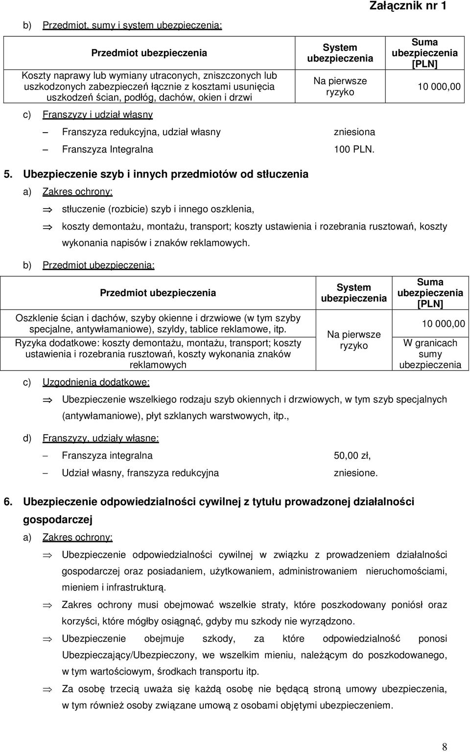 Ubezpieczenie szyb i innych przedmiotów od stłuczenia a) Zakres ochrony: stłuczenie (rozbicie) szyb i innego oszklenia, koszty demontaŝu, montaŝu, transport; koszty ustawienia i rozebrania rusztowań,