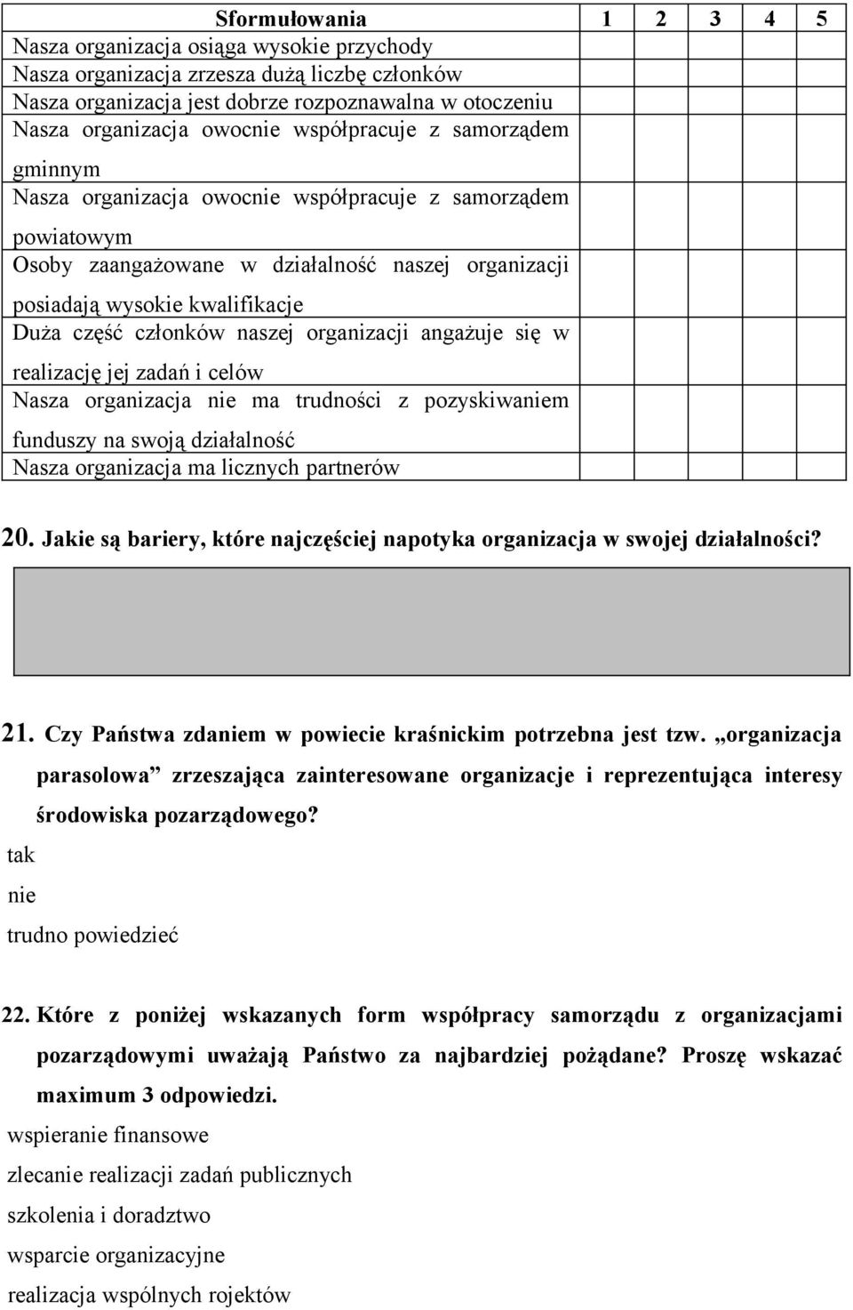 naszej organizacji angażuje się w realizację jej zadań i celów Nasza organizacja nie ma trudności z pozyskiwaniem funduszy na swoją działalność Nasza organizacja ma licznych partnerów 20.