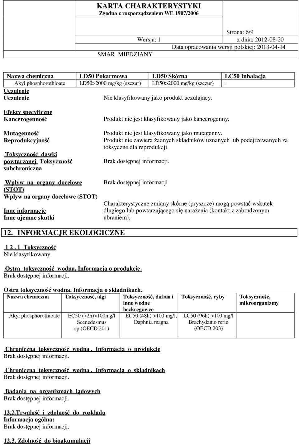 Efekty specyficzne Kancerogenność Mutagenność Reprodukcyjność Toksyczność dawki powtarzanej Toksyczność subchroniczna Wpływ na organy docelowe (STOT) Wpływ na organy docelowe (STOT) Inne informacje